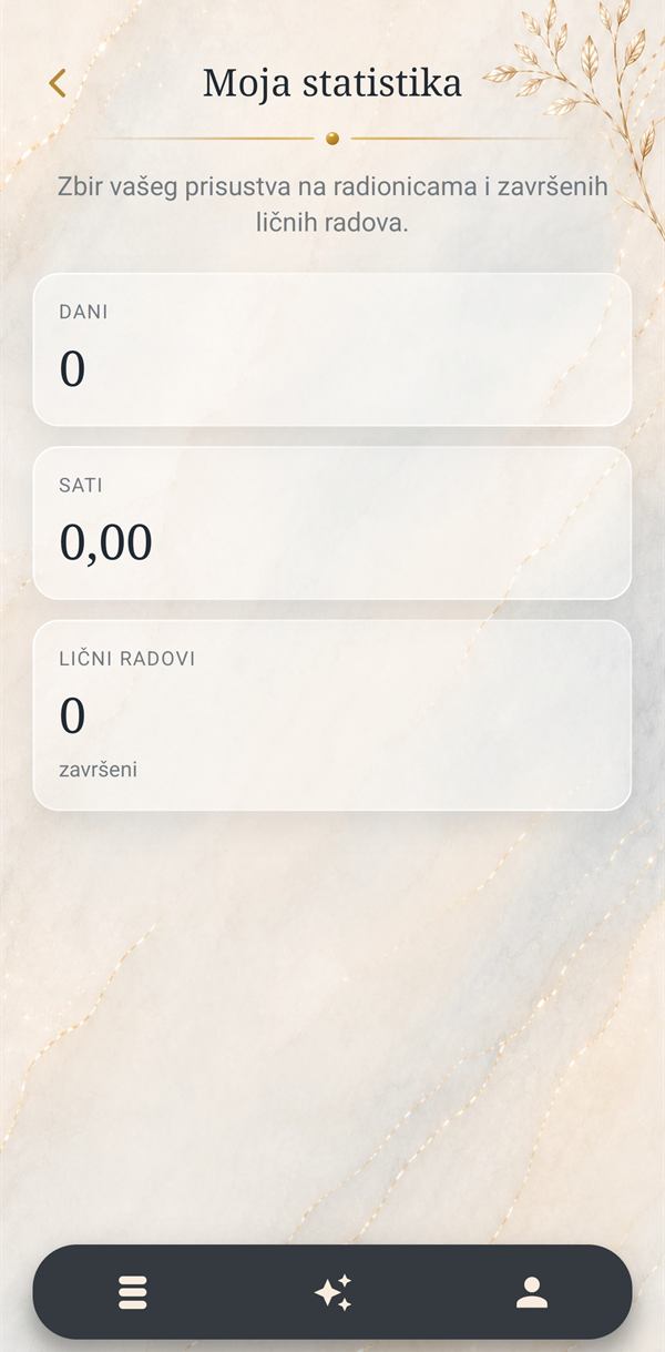 Moja statistika
